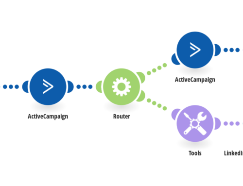 Integrate ActiveCampaign with LinkedIn: A Complete Guide