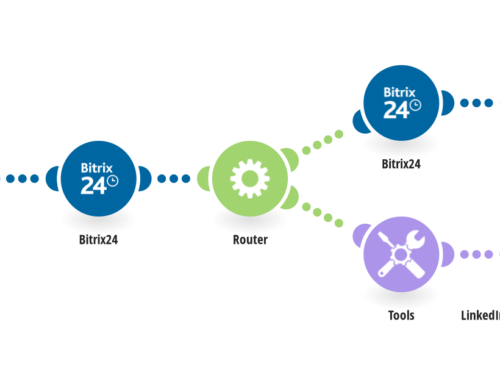 Integrate LinkedIn Audiences with Bitrix24: A Complete Guide