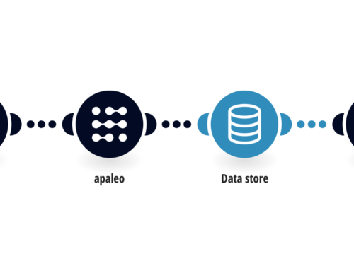 Enhance Reservations with Automation: A Guide