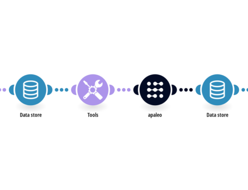 Efficient Market Segmentation with Make.com Automation