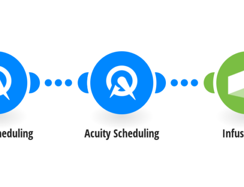 Automate Contacts with Infusionsoft and Acuity