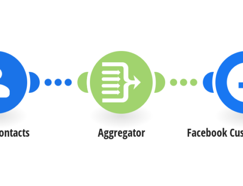 Automate Google Contacts to Facebook Integration