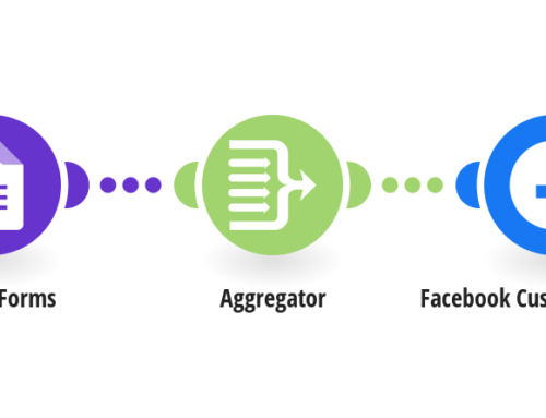 Effortlessly Sync Google Forms to Facebook Audiences