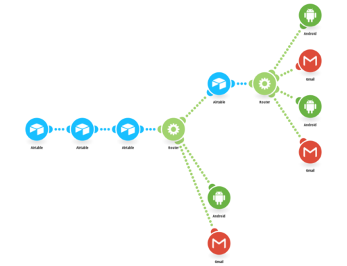 Streamlined Emergency Management with Airtable