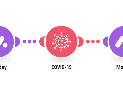 Effortlessly Track COVID-19 Stats with Monday.com