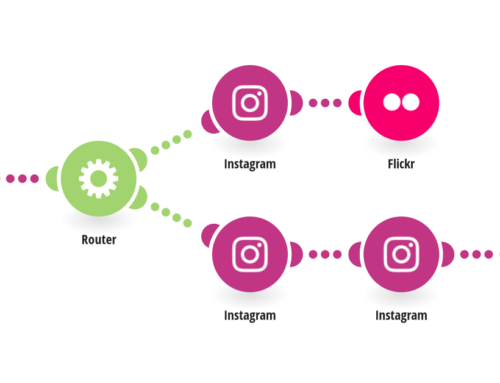 Effortlessly Sync Instagram Photos to Flickr