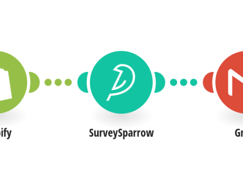 Integrate SurveySparrow with Shopify for Customer Insights