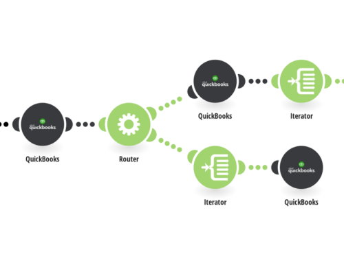 Streamline Your Business with QuickBooks and Squarespace