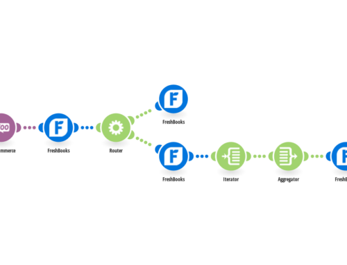 Streamline Invoicing with WooCommerce Automation