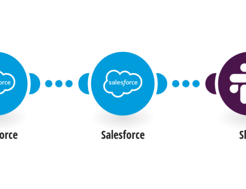 Automate Salesforce Notifications to Slack Effortlessly