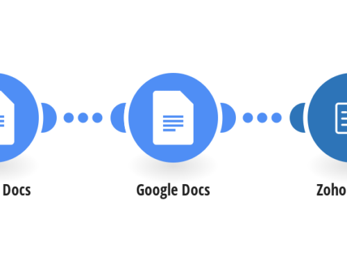 How to Integrate Zoho Writer with Google Docs Effortlessly