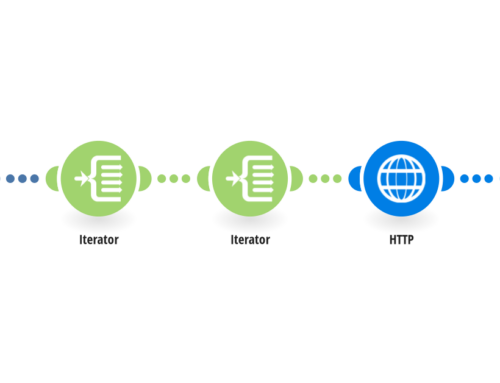 Automate VK to Twitter Posts with Images Easily