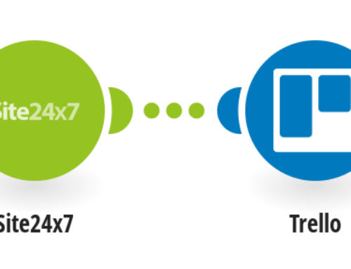 Streamline Alerts: Automate Trello Cards with Site24x7