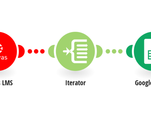 Enhance Education with Google Sheets and Canvas LMS Integration