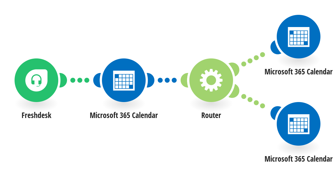 Boost Your Workflow Freshdesk & Microsoft 365 Integration 4Spot