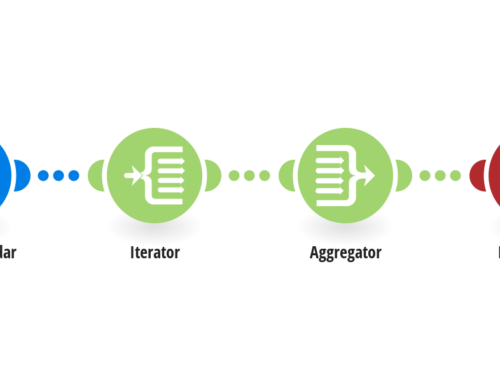 Streamline Events with Google Calendar and Redtail CRM