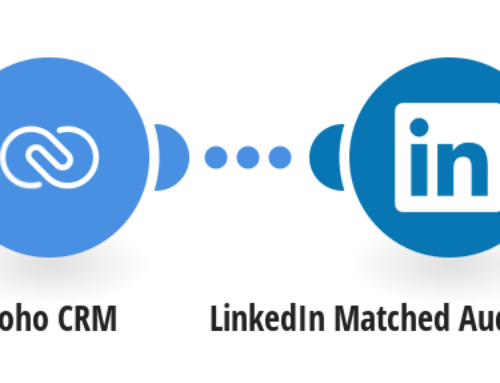 Enhancing Marketing with Zoho CRM and LinkedIn Integration