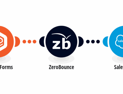 Streamline CRM with Gravity Forms & ZeroBounce Integration