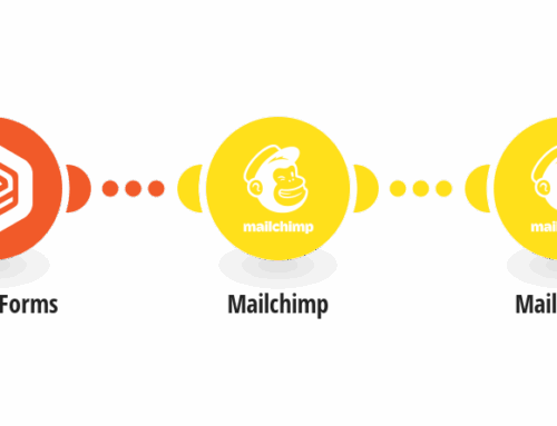 Seamlessly Connect Gravity Forms to Mailchimp with Make