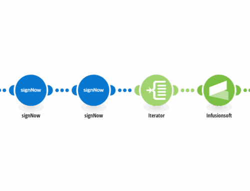 Streamline Workflows: Integrate SignNow with Keap