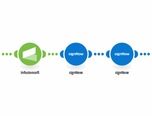 Automate Document Signing with Keap & SignNow