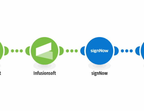 Streamline Your Business with SignNow & Keap Integration